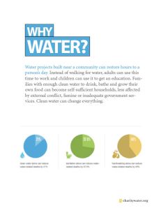charity_water4
